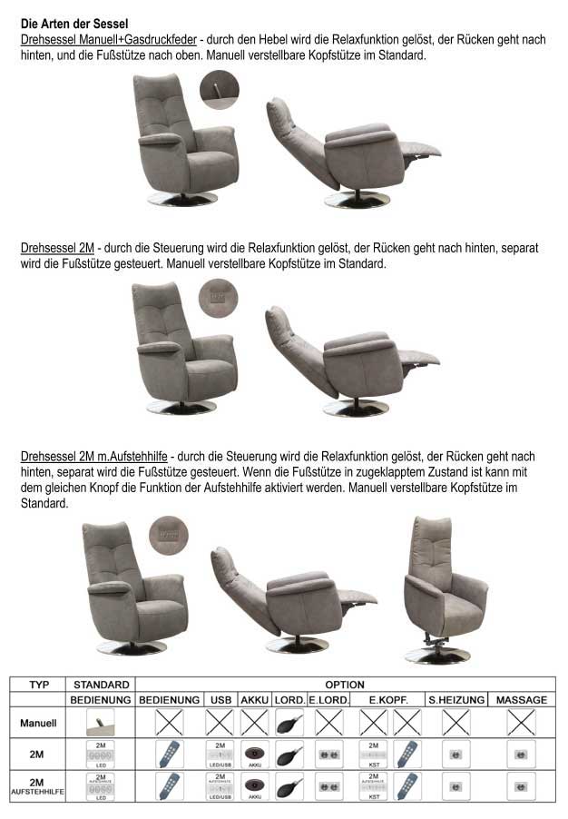 DFM Aruba Drehsessel Funktionen
