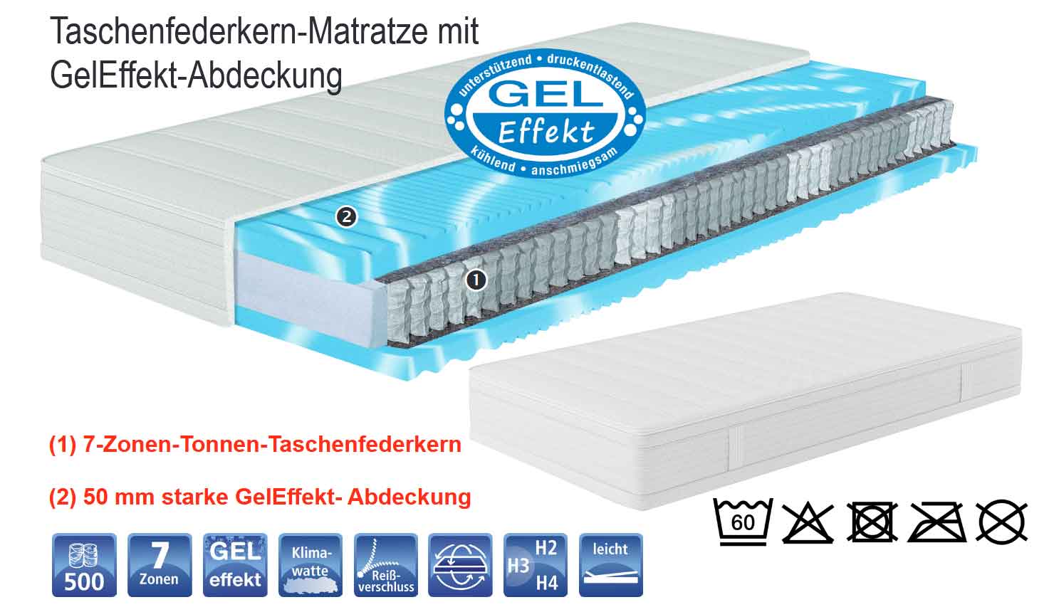 Matratze mit Gelschaum
